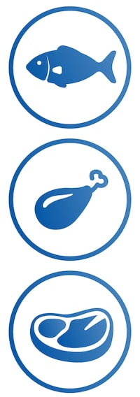 ikona rib, piščanca in mesa